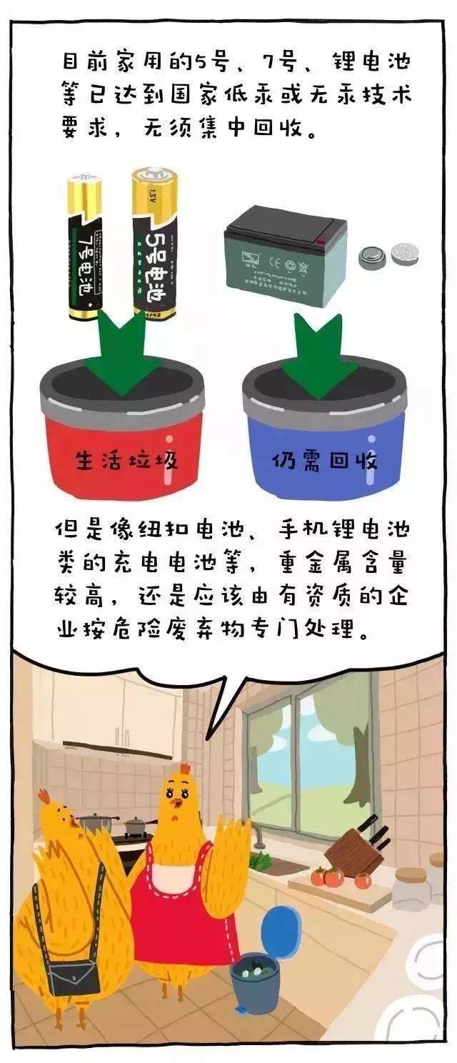 【质监百科】对垃圾分类知识还不了解?这组生动的漫画