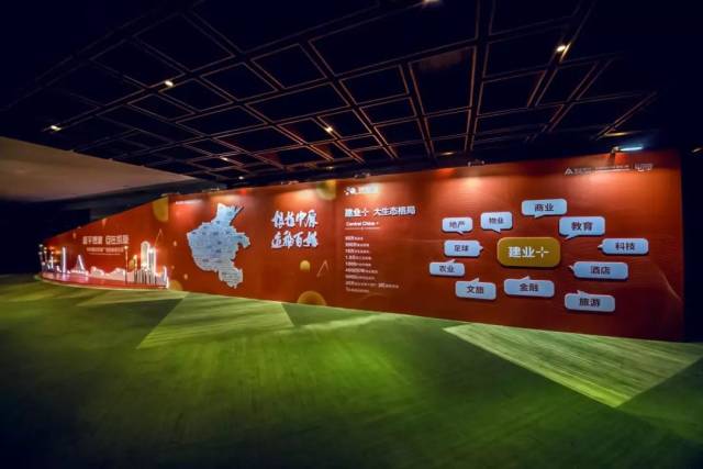 建业集团发展历程