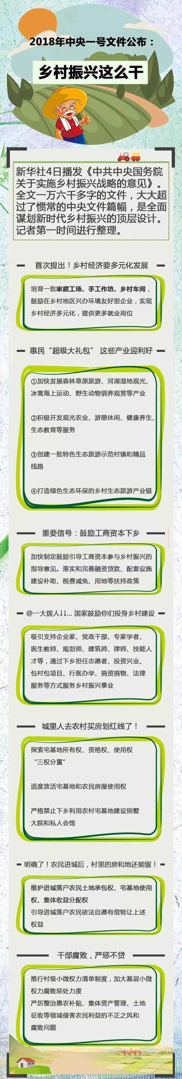 满满的干货,今年一号文件明确了实施乡村振兴战略"三步走"的时间表