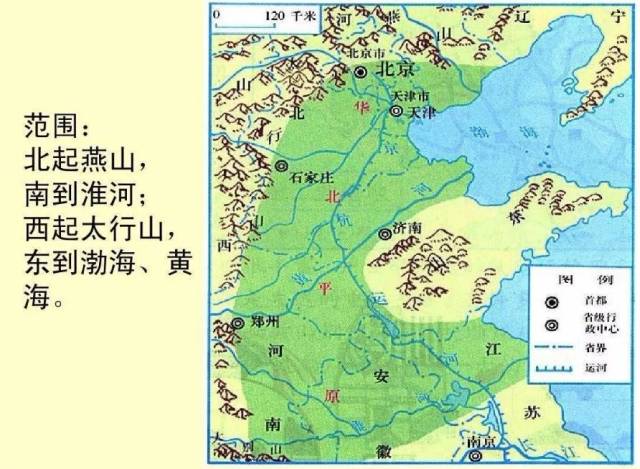 华北平原主要由黄河,海河,淮河,滦河冲积而成.