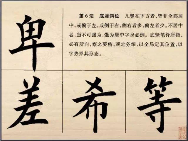 书法教育:欧楷结构28法(带视频)值得收藏!