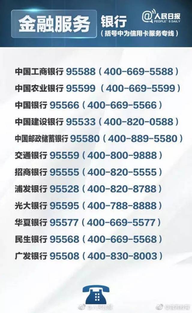 收藏| 假期必备的一百个超实用电话号码_手机搜狐网