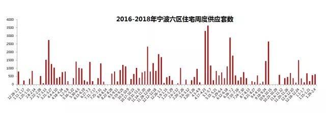 【迪赛周报】20181.29