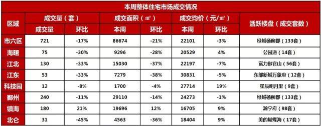 【迪赛周报】20181.29