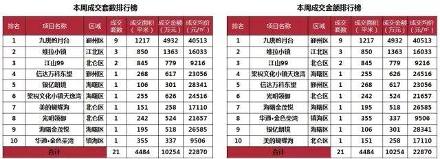 【迪赛周报】20181.29