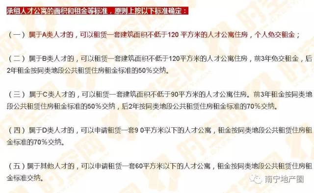 长租公寓市场的新趋势