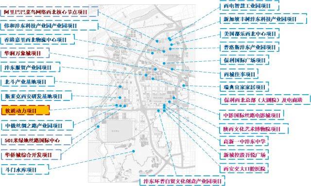 【西安软通】软通动力西北总部系列之—沣东新城发展规划