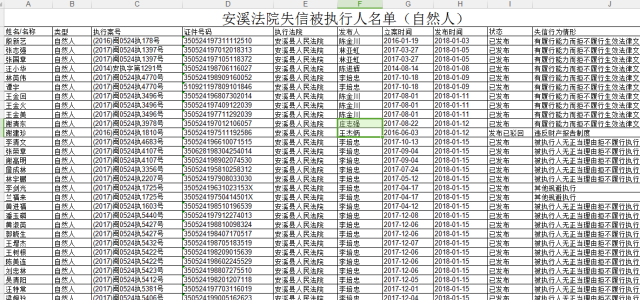 安溪人口_泉州各县怎么看安溪人 这是要搞事啊 他们竟然都这么说