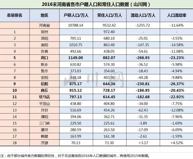 2017年河南经济总量_河南牧业经济学院(3)