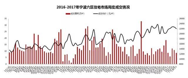 【迪赛周报】20181.29