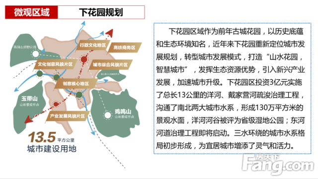 张家口下花园产业经济发展及城市规划是否迎来置业契机?