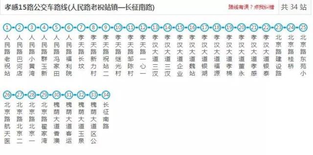 孝感新增20台新能源电动公交车,并且拟开通25路公交,看看经过你家吗?