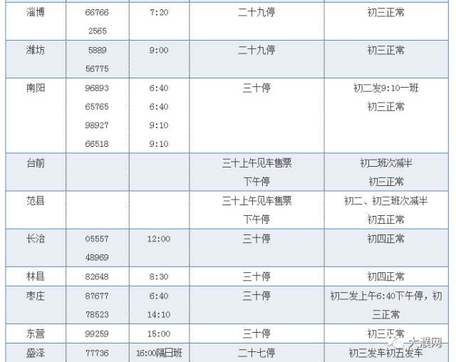 南乐人口_对不起,作为一个南乐人,我要揭穿南乐的真实面目(2)