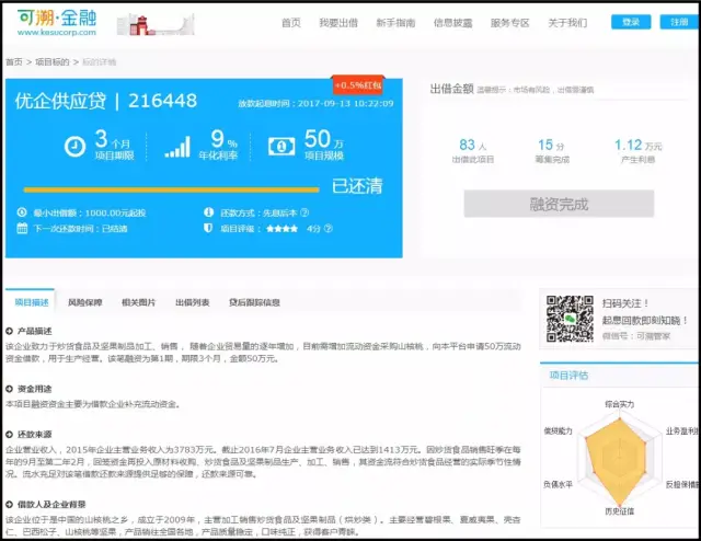赞同PG电子APP科技打造产业金融服务平台 探索产融深度融合新路径