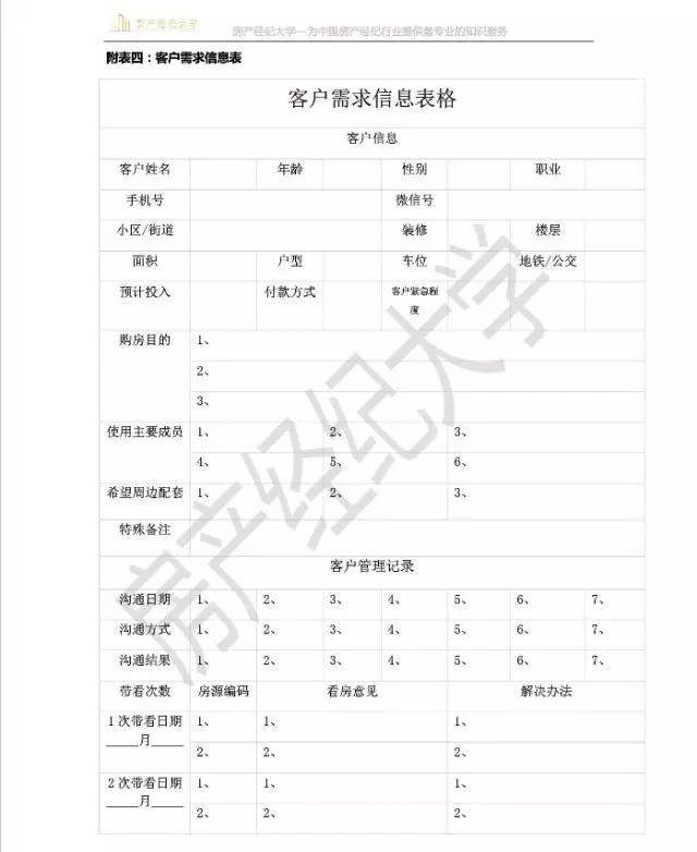 客户需求信息表