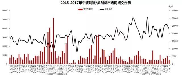 【迪赛周报】20181.29