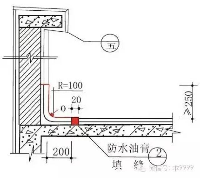 女儿墙压顶,阳台 栏板压顶面做向内排水坡,下面做鹰嘴或滴水线 图示