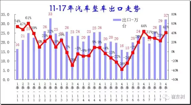 亚洲有多少人口2017_北流隆盛镇有多少人口(2)