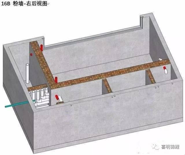 三维锦鲤鱼池建造步序图——鱼友鱼池过滤必读!