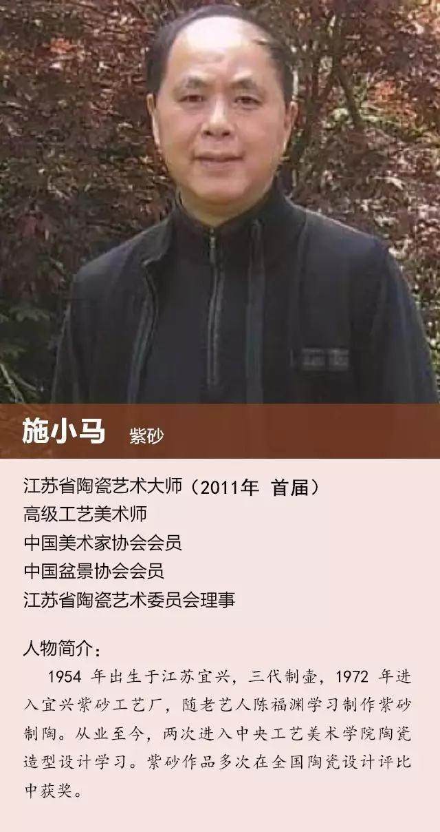 我总结了83位紫砂壶艺大师名录及简介,速速收藏!