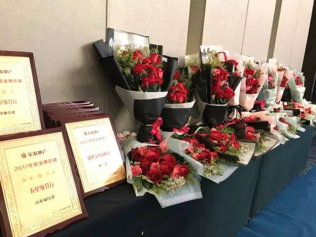 【金浚年会 · 颁奖篇】有形 · 有格 化妆餐舞会圆满