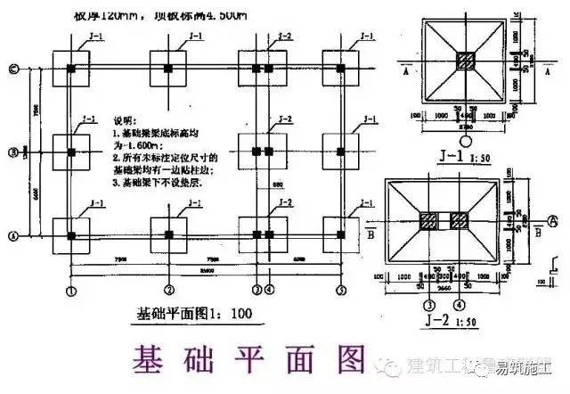 最全的建筑结构施工图识图入门总结,只能帮你到这儿了