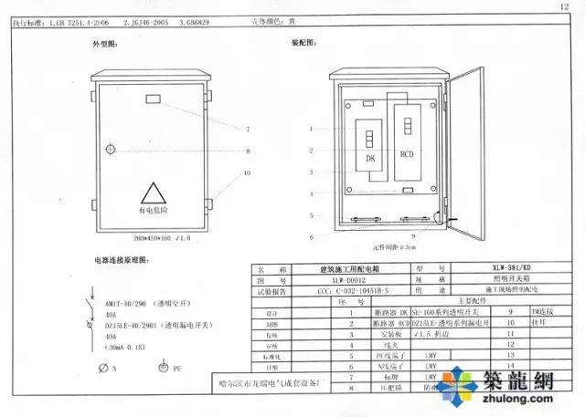 施工现场临时用电配电箱(柜) 标准化配置图集