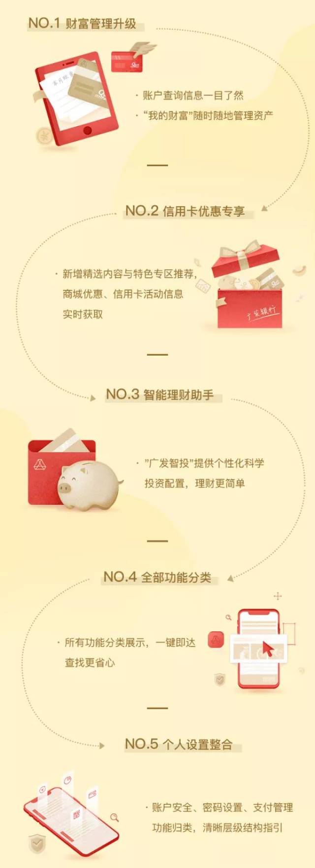 焕新，更用心|广发手机银行app3.0新版来袭