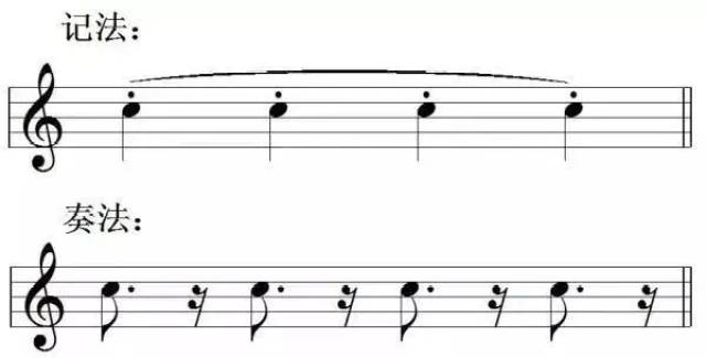 演奏法记号(1)连线,表示音符要演奏得连贯,也表示分句.