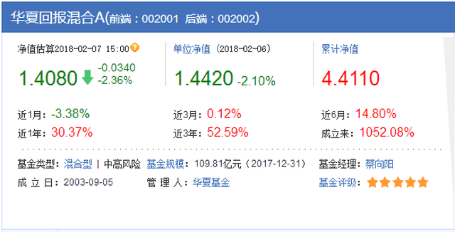 星空体育- 星空体育官方网站- 星空体育APP下载华宝中证制药ETF发起联接发行值得买吗？跟踪指数制药指数市盈率2706倍位于3095%分位近五年最大回撤892%