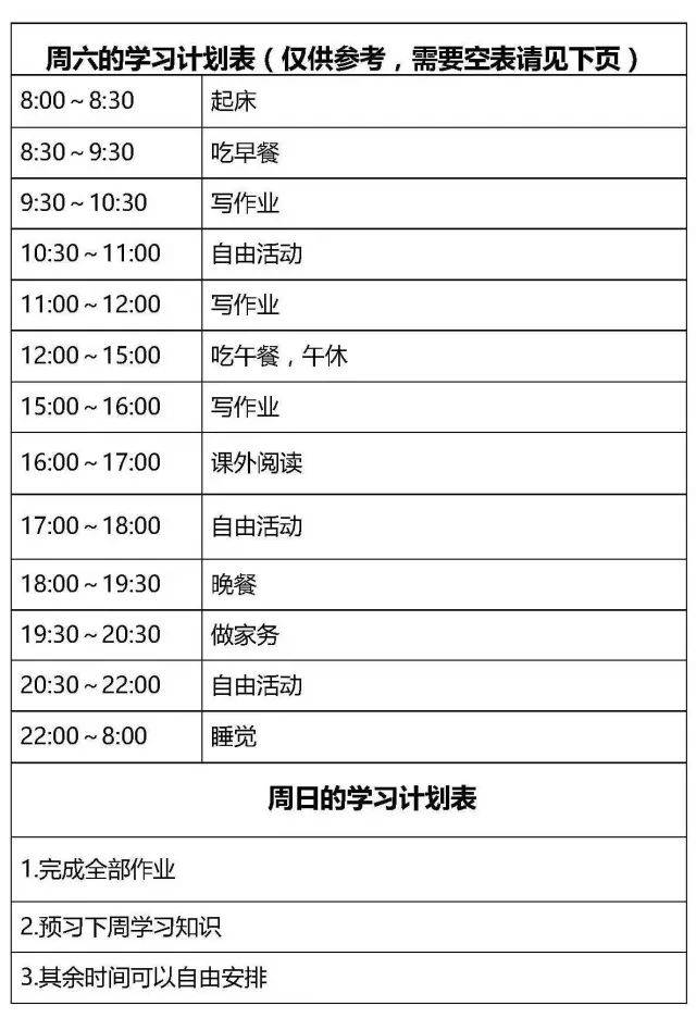 打算3分钟,这份寒假v作文计划表就被初中生和作文转疯了!不到以后初中家长的图片