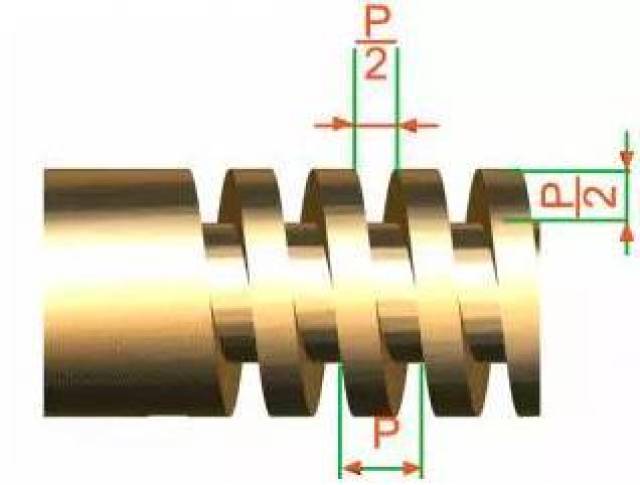 各种螺纹傻傻分不清楚？一文全部搞懂！（值得收藏）(图6)