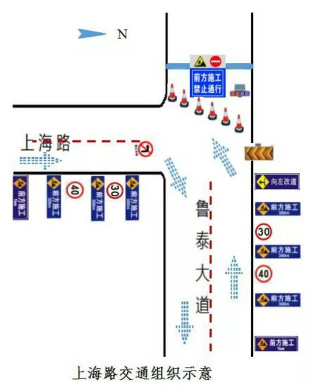 【原山大道路口交通封闭示意图】 展开剩余 39 % 【上海路交通组织