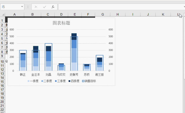 试试这4个excel面试题_手机搜狐网