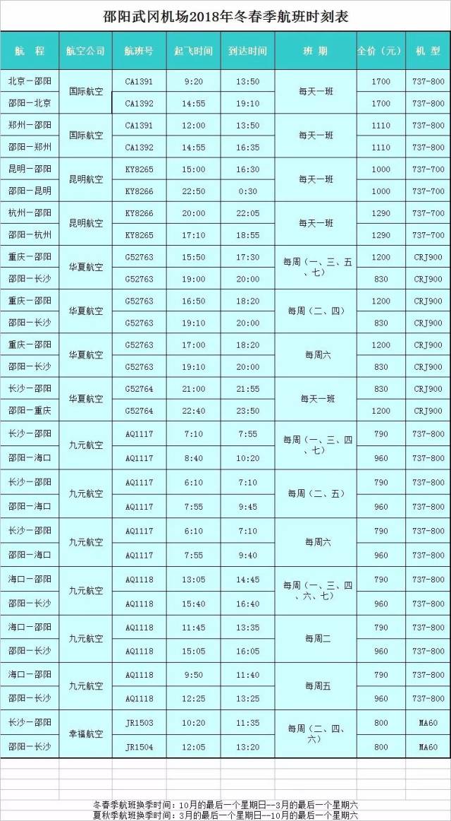 武冈3个汽车站,最新发车时刻汇总表,春节出行必备(太实用)