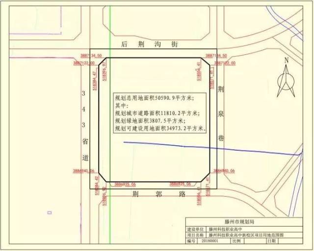 滕州科技职业高中科新校区,实验小学文化路校区建设工程规划批后公布