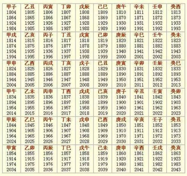 国瓷文化艺术·陶瓷中的万年历