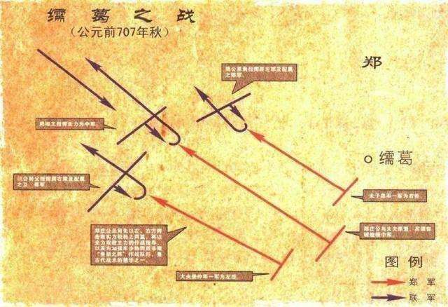 郑文公的悲剧人生: 郑国无法回避的生死劫!