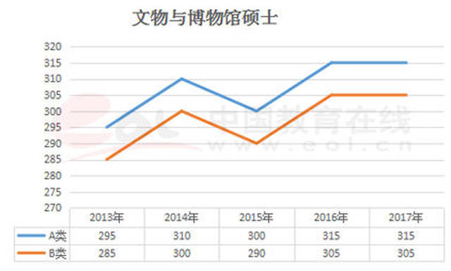 寒亭人口增长还是减少_幼儿园人口减少