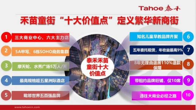 资讯丨泉州首个儿童教育街区禾苗童街火爆开抢