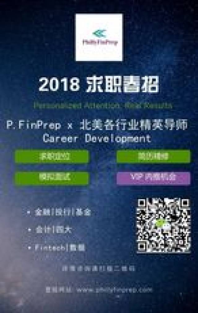 学金融的,没个CFA怎么好意思跟人打招呼