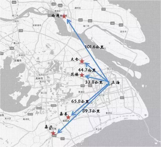 从"百度地图上"测得,离上海最近的是 太仓和昆山,天然的地理优势,无疑