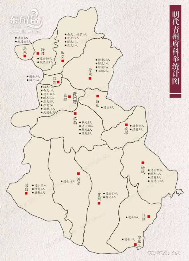 石瑞(昌乐) 胡祥(昌乐)  李伪(蒙阴) 宋钦(蒙阴)  李延熏(临朐)