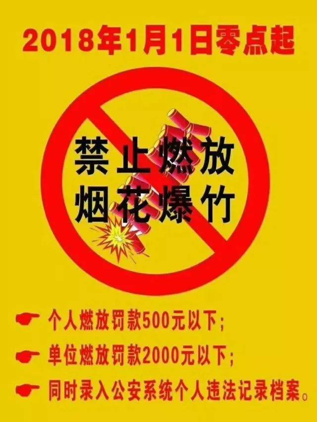 和生活】严禁燃放烟花爆竹,共建和谐社区!