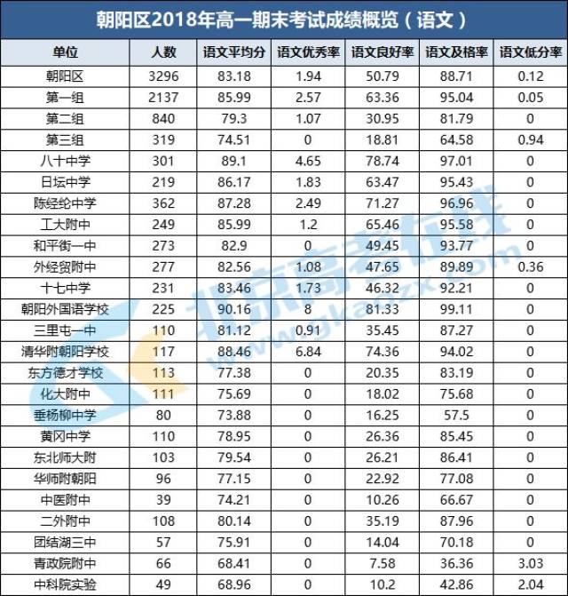 什么时候高考查分数 7899bf7e1f0c4edcb662b867c2c152f1.jpeg