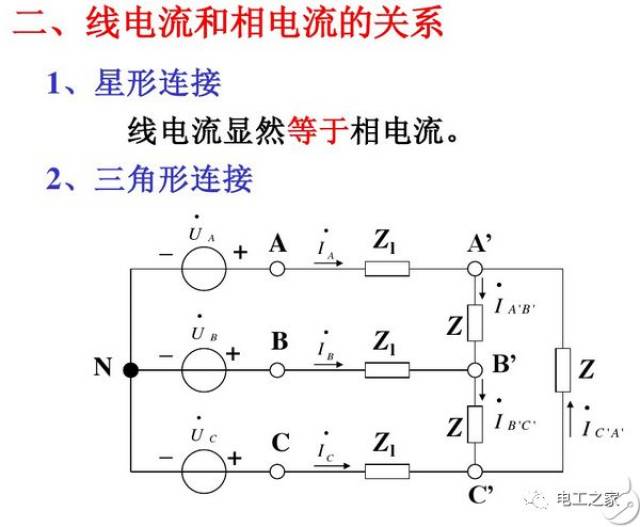 线电流和相电流的关系与区别、线电压与相