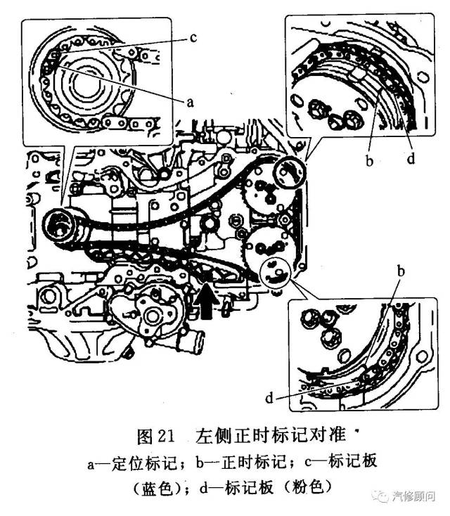 【汽车正时】丰田gt86 fa20发动机正时校对方法