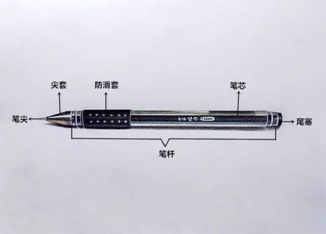 卷笔刀,2b铅笔,高光笔,直尺 绘画步骤: 一,画前观察——中性笔的结构