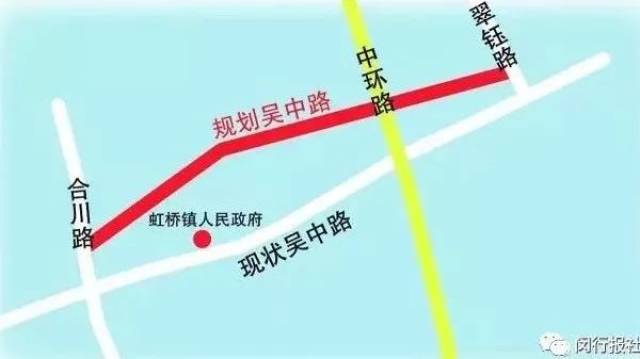 扮演复线角色的"规划吴中路"新建工程完成开工批复,合川路北段建成