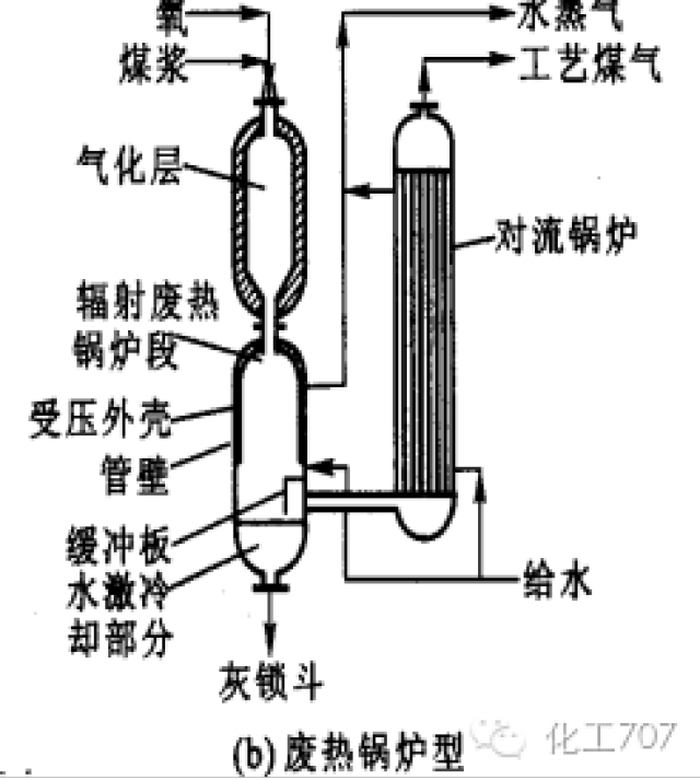 贸易战来袭人民币承压普通人买车何时出手